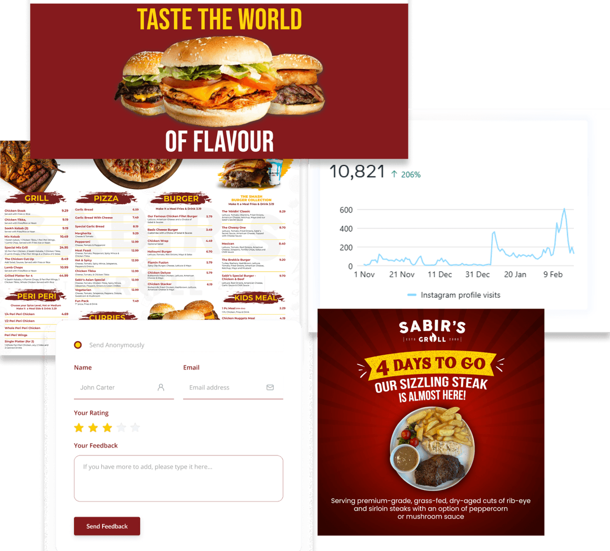 Case study — Sabir's Grill